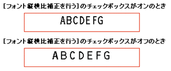 [図データ]