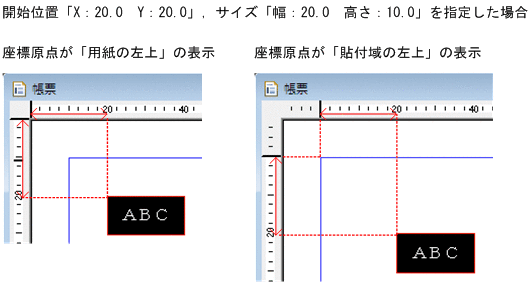 [図データ]