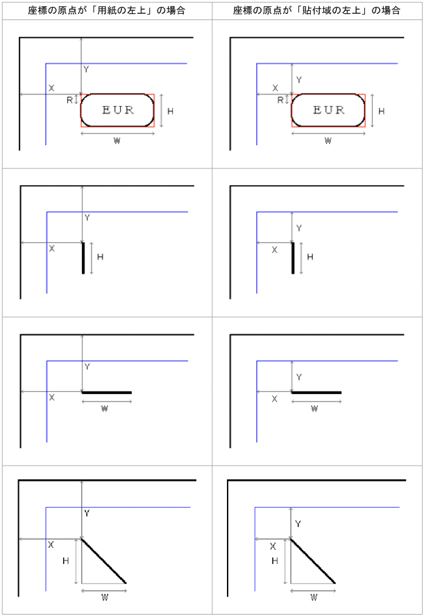 [図データ]