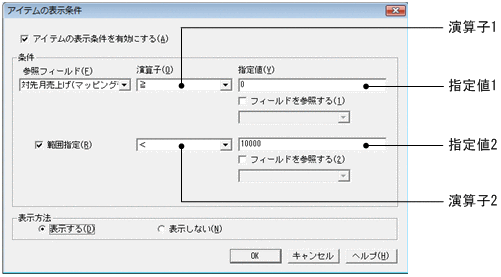 [図データ]