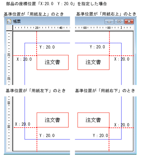 [図データ]