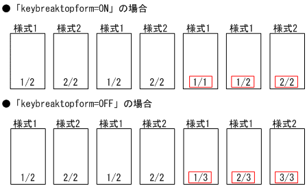 [図データ]
