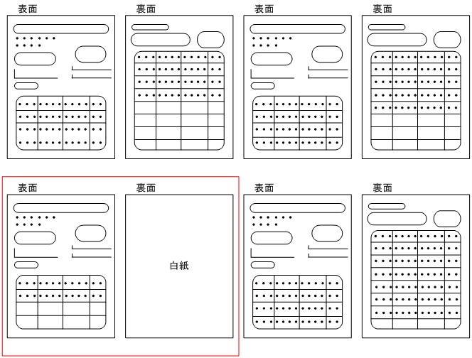 [図データ]