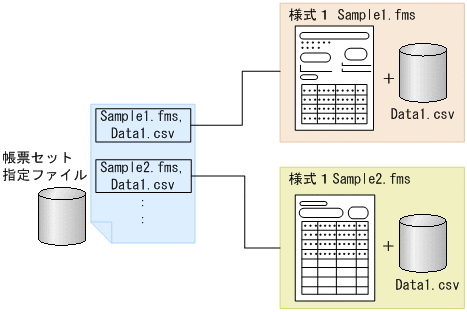 [図データ]