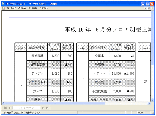 [図データ]