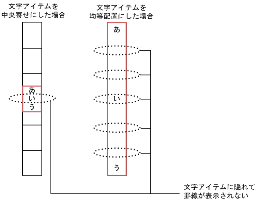 [図データ]