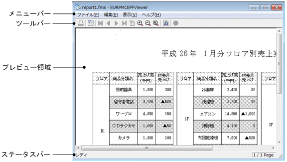 [図データ]