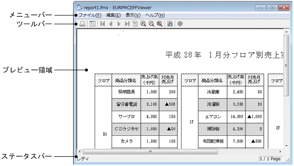 [図データ]