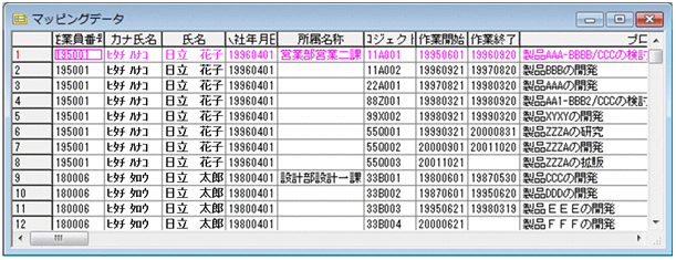 [図データ]