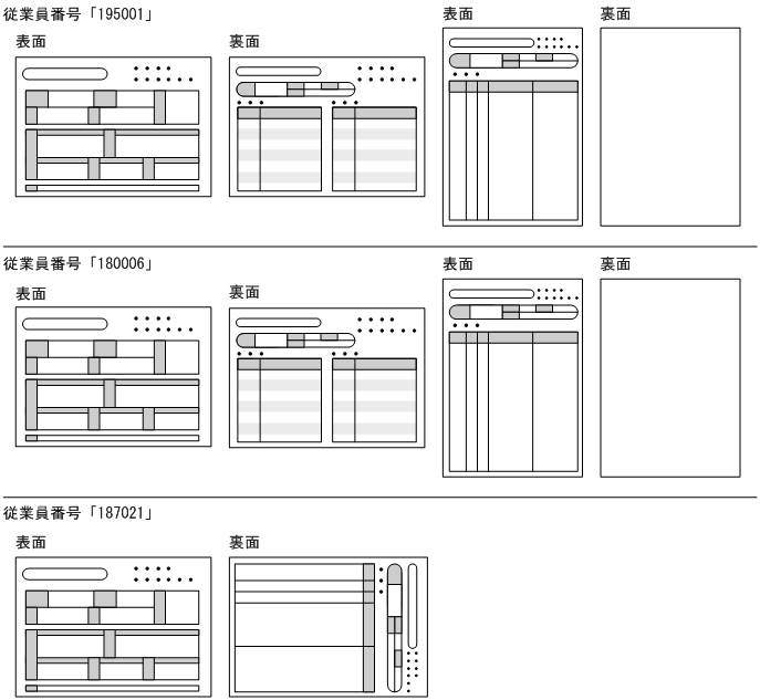 [図データ]