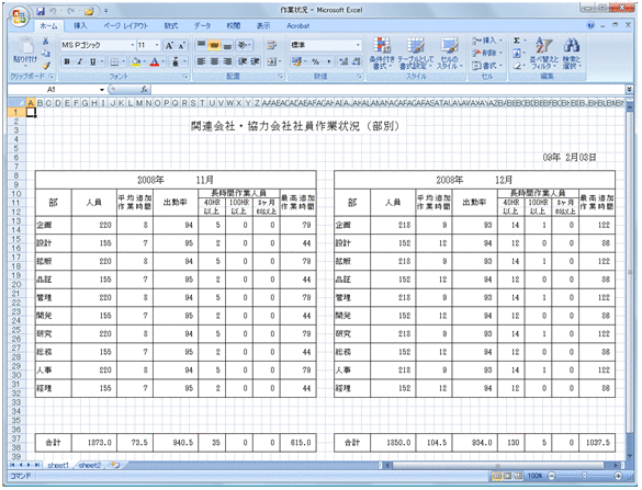 [図データ]