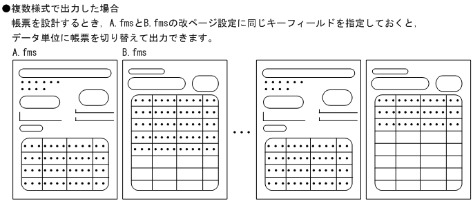 [図データ]