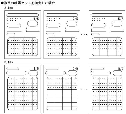 [図データ]