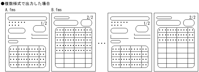 [図データ]