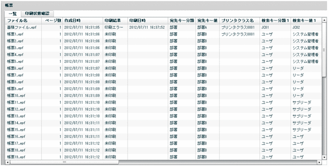 [図データ]