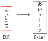 [図データ]