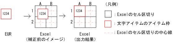 [図データ]