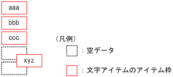 [図データ]