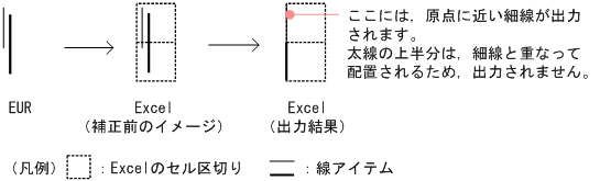 [図データ]