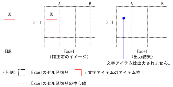 [図データ]