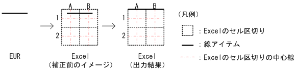 [図データ]