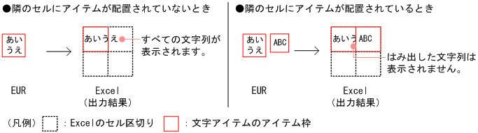 [図データ]