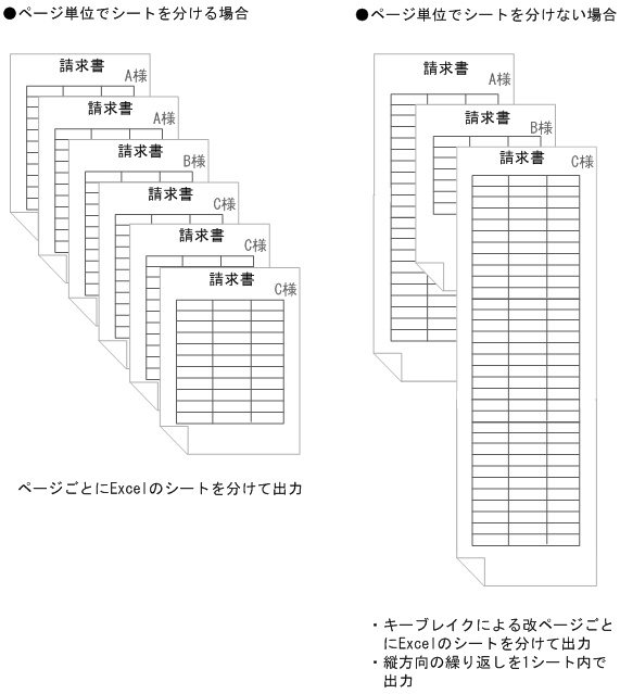 [図データ]