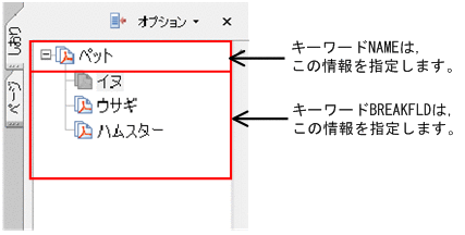 [図データ]