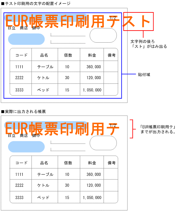 [図データ]