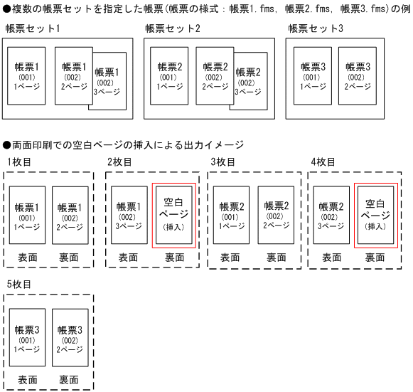 [図データ]