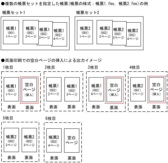 [図データ]