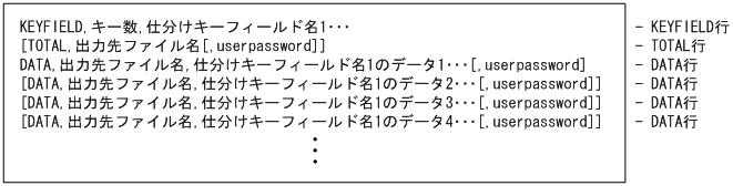 [図データ]