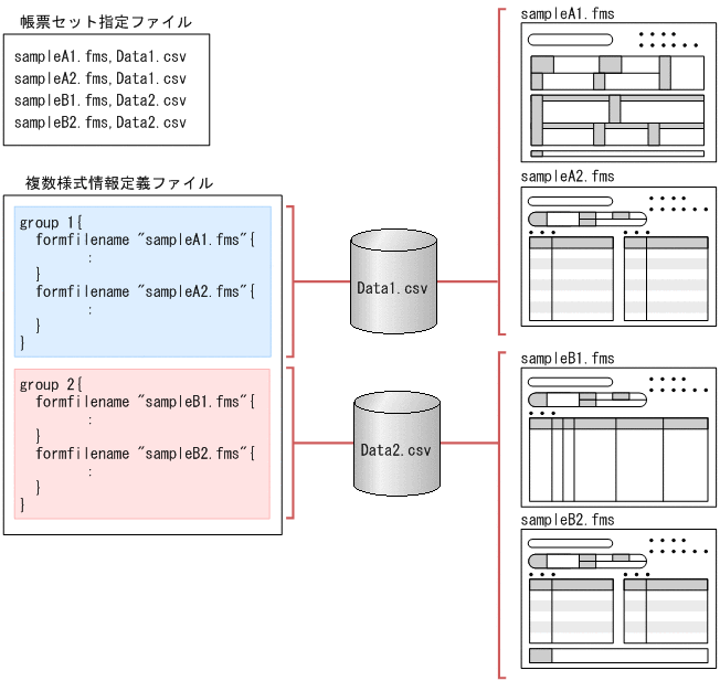 [図データ]