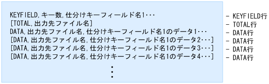 [図データ]