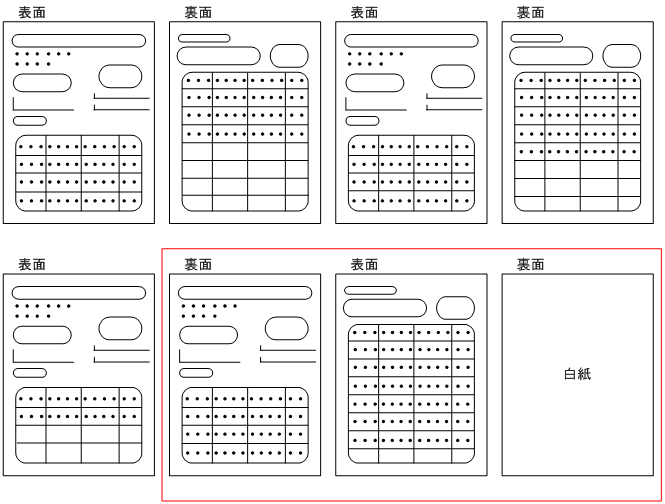 [図データ]