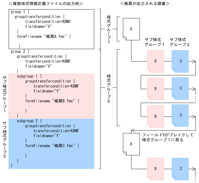 [図データ]