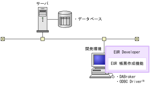 [図データ]