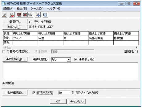 [図データ]