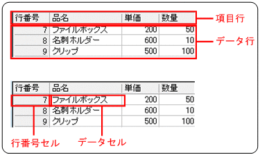 [図データ]