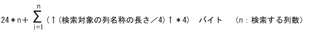 [図データ]
