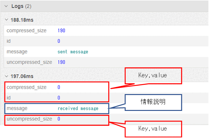 [図データ]