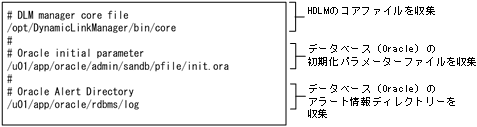 [図データ]