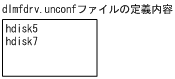 [図データ]