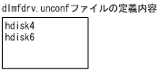 [図データ]