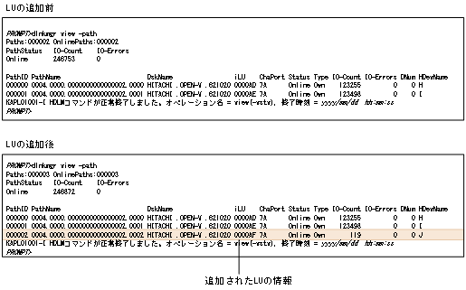 [図データ]