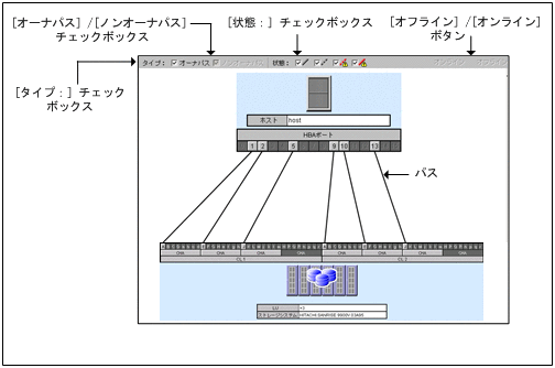 [図データ]