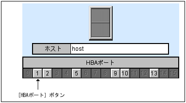 [図データ]