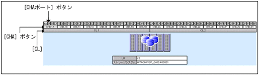 [図データ]