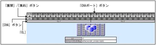 [図データ]