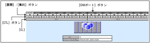 [図データ]